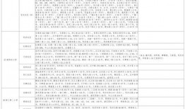 钓鱼爆料视频大全最新下载,最新爆料视频大全下载解析